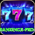 icc player rankings Pakistan VIP v3.9.6