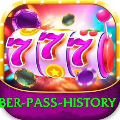 khyber pass history Apps (Tools & Injectors) Pro v1.1.8 - 2